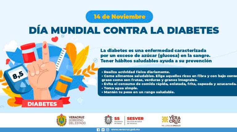 Día Mundial Contra La Diabetes | 14 De Noviembre – SaludVeracruz