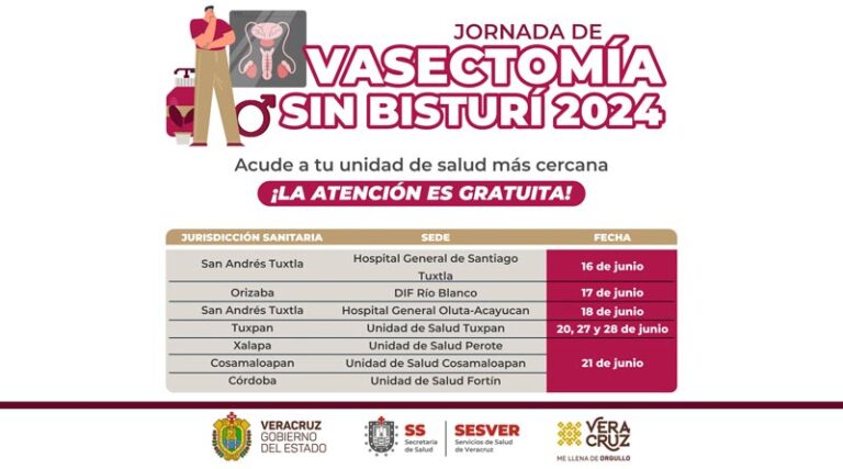 Jornada De Vasectomía Sin Bisturí 2024 Saludveracruz 5816