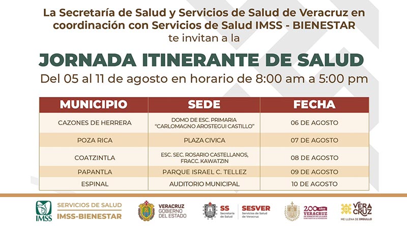 ¡Seguimos acercando los servicios médicos! Jornadas Itinerantes de Salud