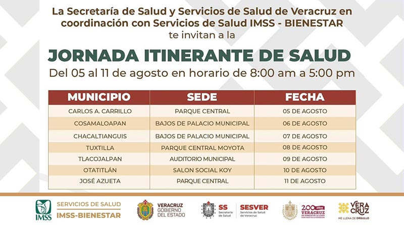 ¡Atención! Jornada Itinerante de Salud