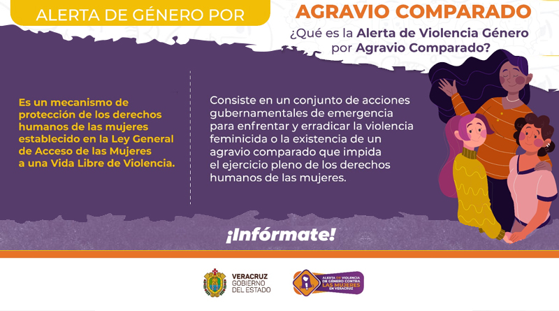 Alerta de género por agravio comparado