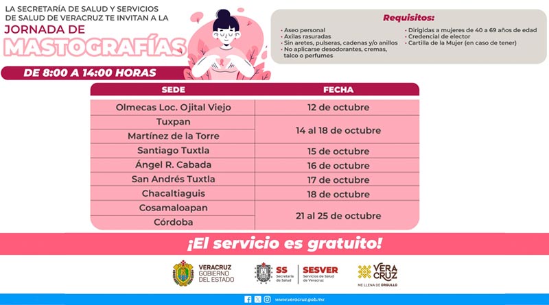 Jornadas de mastografías gratuitas en distintos municipios