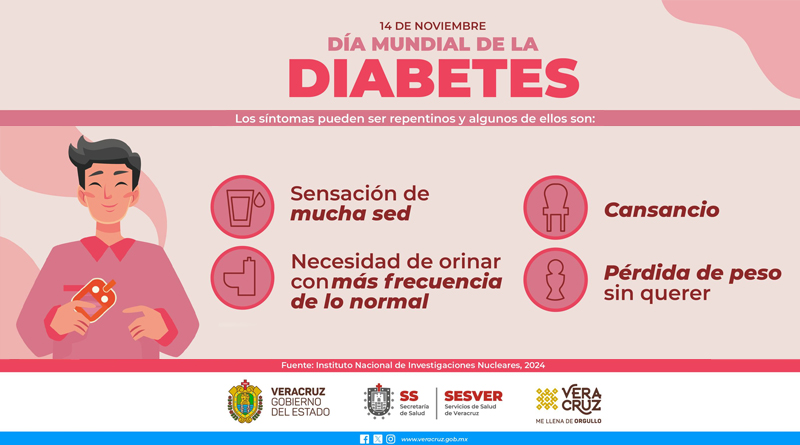 ¡El diagnóstico oportuno de diabetes es fundamental para salvar vidas!