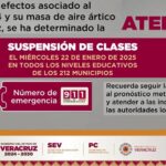 Suspensión de clases en el estado