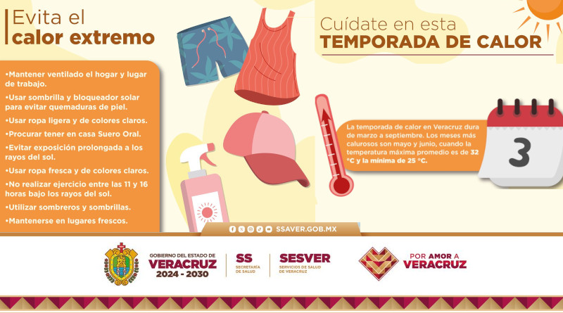 ¡La temporada de calor en Veracruz está aquí!