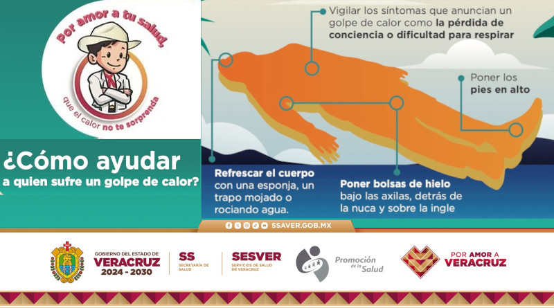 ¿Sabes cómo ayudar a alguien que sufre un golpe de calor?