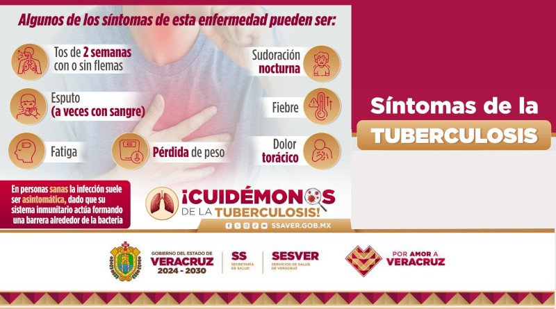 La tuberculosis se cura, ¡detéctala a tiempo!